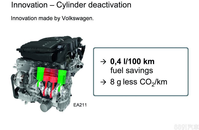 原廠表示ACT系統平均能節省0.4L/100km油耗與8g/km的碳排放量，數據上似乎有點微不足道，但實際上，駕馭著有ACT系統的1.4TSI引擎，就像是開著油電車，看誰有本事能愈長時間EV行駛就愈省油，而只要讓二汽缸模式愈頻繁出現，對於油耗的節能程度自然愈高。