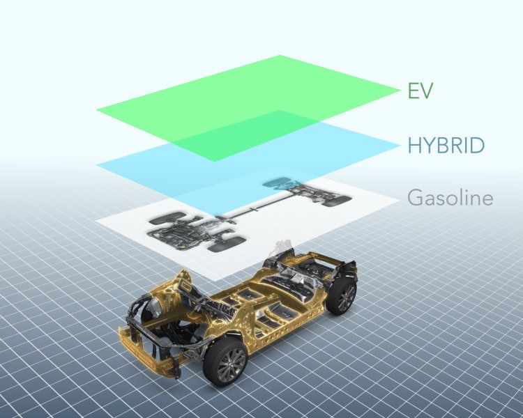 除了傳統的內燃機車型，此具底盤也可對應油電Hybrid及純電EV動力的車款，原廠規劃將於2020年達成全車系全面搭載的目標。