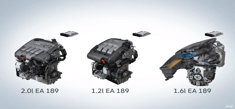 共有1.2、1.6與2.0升三種排氣量版本，隨後將分階段陸續對其他VW車型進行召回，並持續至2017年6月。