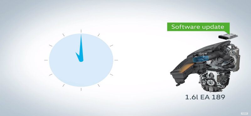 1.6升除了軟體之外，還另需換裝氣流穩定器，整體工時則需約1個小時。