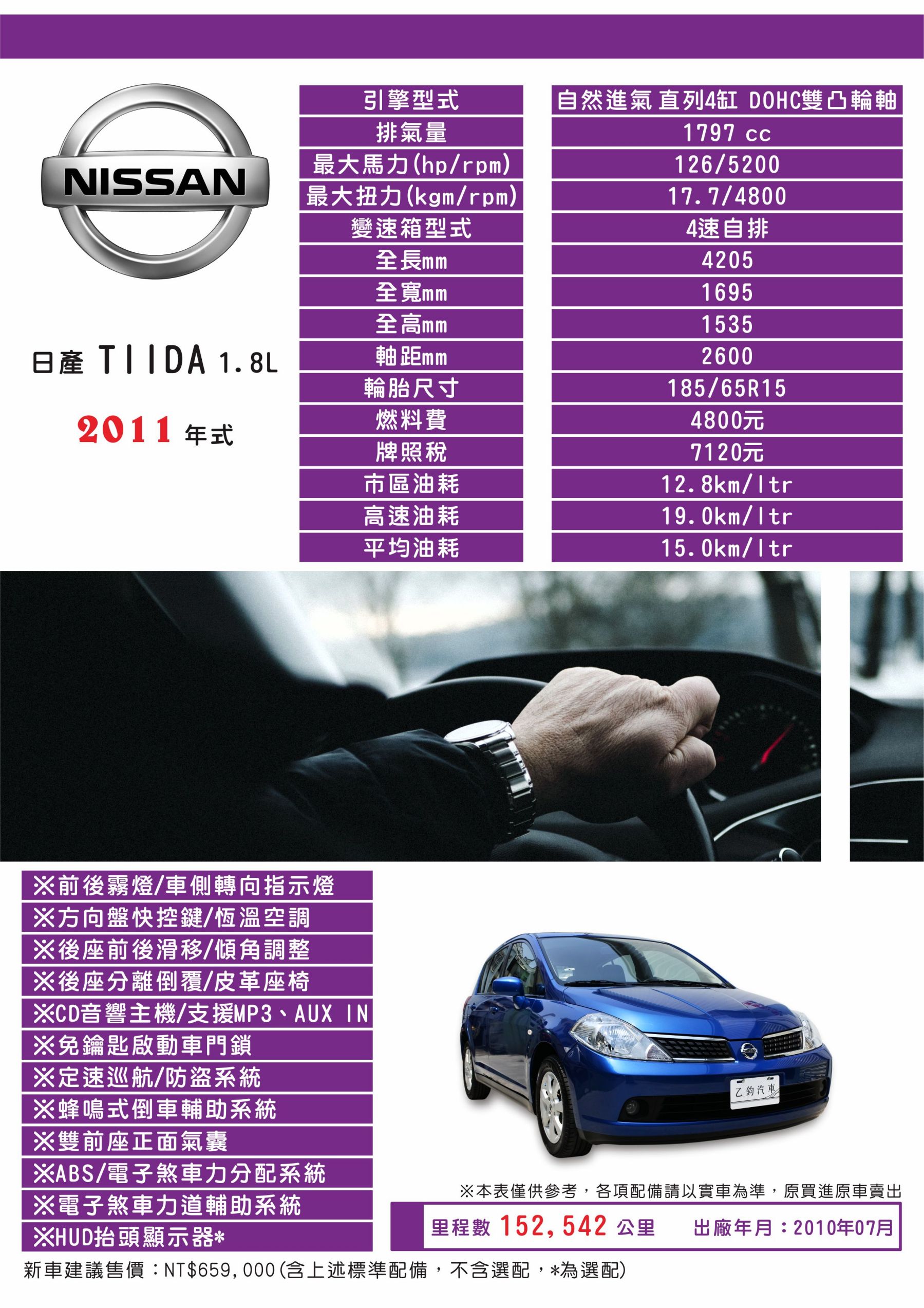 11年式日產tiida 5d 1 8l 大空間 油耗佳 Abs 恆溫空調 乙鈞汽車 2手車訊 選好店買中古車 媒體嚴選百大安心店