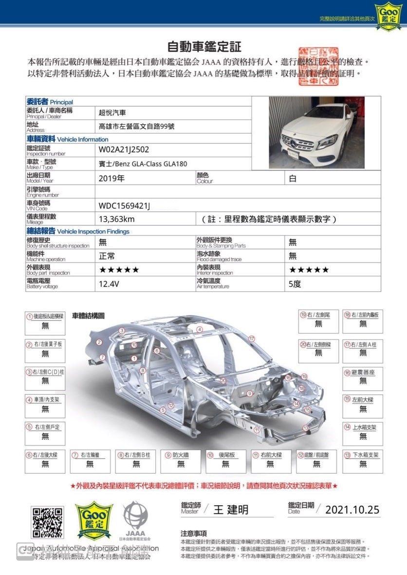 81中古車 賓士gla180 Gla 1 6l 超悅汽車 19年gla180 Amg 一手僅跑1萬全車原鈑件原廠保固