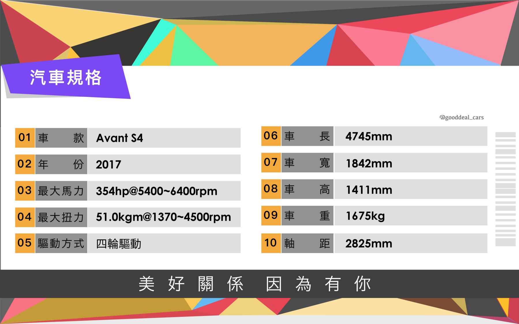 81中古車 奧迪s4 Avant 3 0l 桃園市 收訂 美好關係18年式s4 Av 一手車精品改裝環景acc 市場稀有