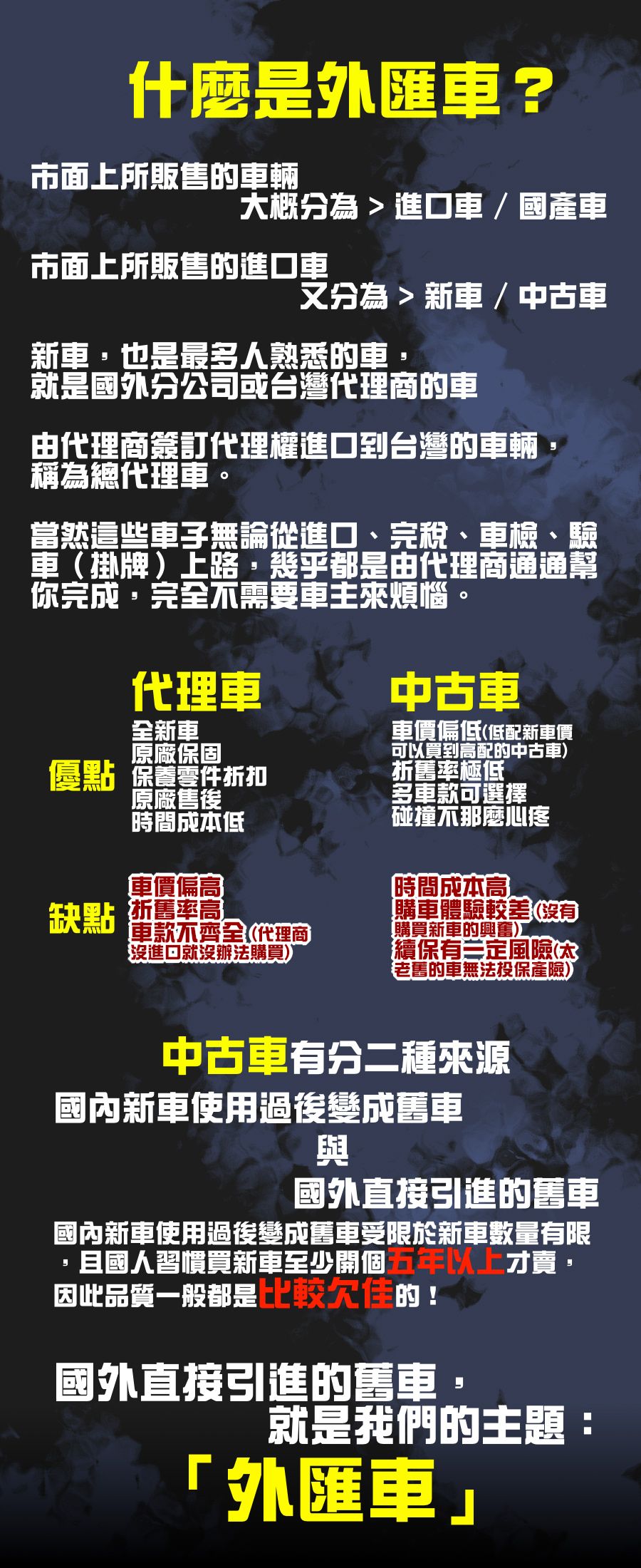 Porsche Cayenne 2021年二手車480.0萬桃園市-帝師汽車有限公司| 8891汽車