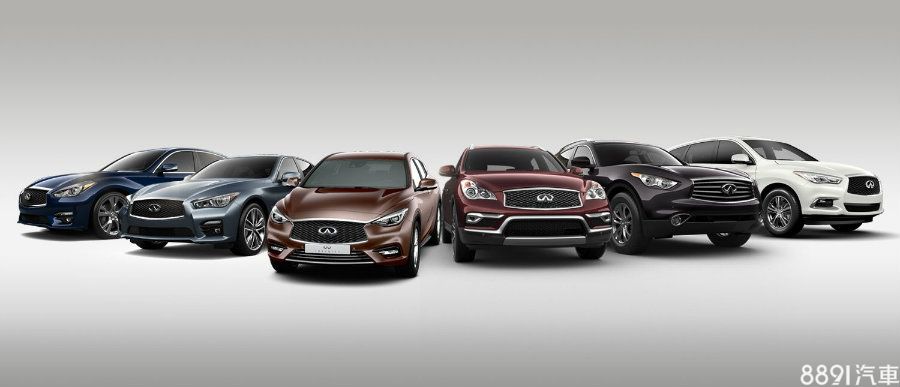 Infiniti目前在台販售的陣容大多已上市一段時日，Q30的加入，補足缺少的掀背車級距，入手價更低，也可拉攏更多的年輕客群。