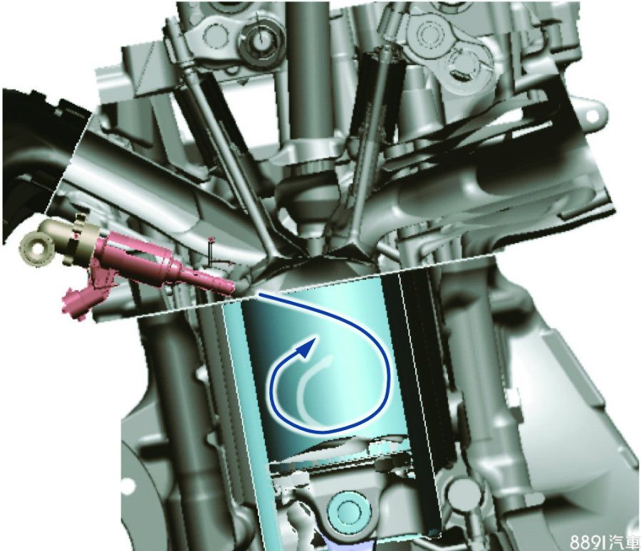 近幾年汽油引擎除了在渦輪發展上大幅躍進,供油系統缸內直噴的成熟也是一大重點,比起過往因效率提升,能創造更好的性能,而在點火系統方面,卻是已頗久無突破性技術導入。