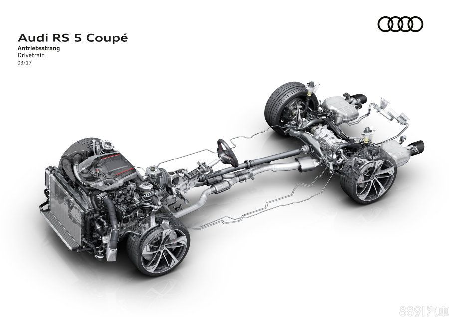 RS 5的quattro四驅系統，經過Audi Sport進一步調校，多數狀態的驅動比例為前40、後60，並可選配更運動化的後差速器。