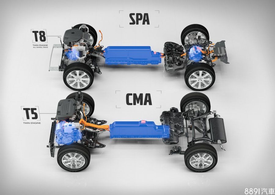 方為90車系使用的SPA底盤模組，至於下方的CMA則是提供給40車系，而同樣是T8動力，SPA將電動馬達安置於後軸，可達到4WD效果，至於CMA則僅有前驅配置。