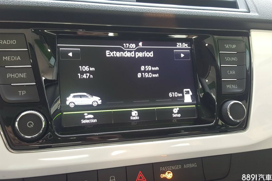 Fabia 1.2TSI旅程電腦顯示行駛里程為106km,油耗則是19.0km/L,小輸隊手,但卻也與能源局高速油耗19.66km/L相當。