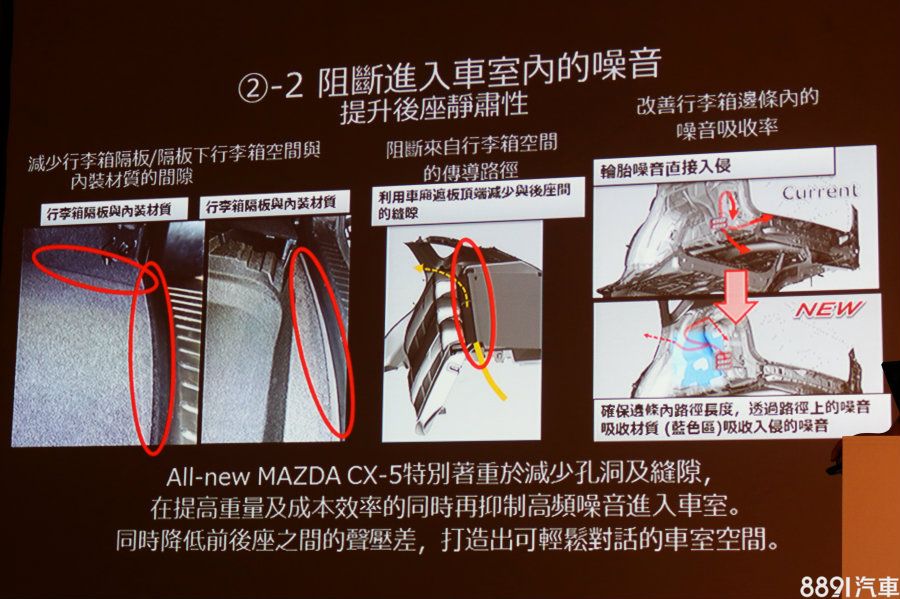 雖然引擎理所當然是前置,加上前方要承受迎風而來的風切聲,不過Mazda在後方的細節也不放過,從簡報中可以看出,主要是隔絕從後車廂達出來的噪音,將縫隙「補好補滿」。