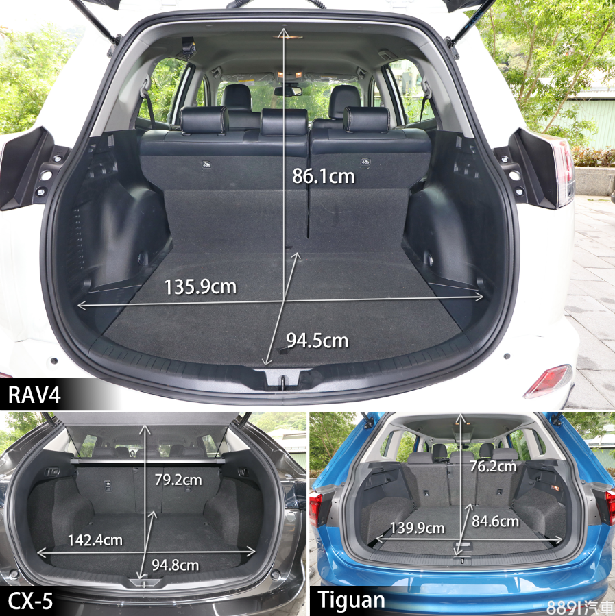 集評導購 進口百萬suv空間舒適篇cx 5 Tiguan Rav4 8891汽車