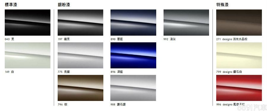 目前國內為GLC Coupe車系提供共12種塗裝，其中2種標準漆可獲得售價再減去4萬之優惠，三種特殊漆則需依車型不同，加價2.4至8.7萬元不等。