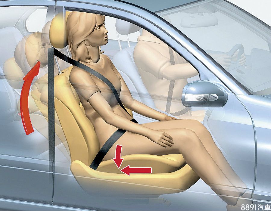 Pre-Safe主動安全防護系統亦為全車系標配，可以在意外發生前，預先偵測出危險，當駕駛緊急煞車時，系統會先將前、後座椅調整至防潛位置，並束緊可逆式安全帶，以減少乘員受傷的程度。