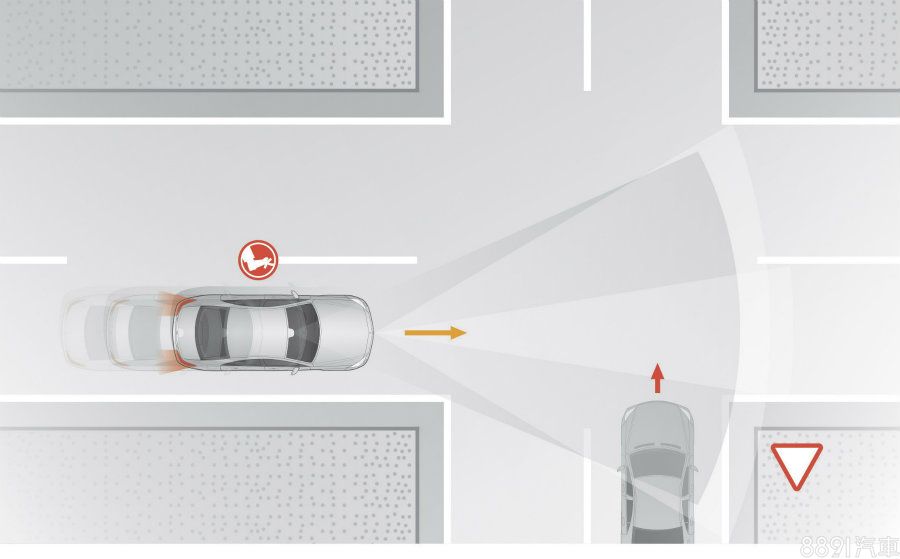 BAS Plus剎車輔助含路口車流辨識，當車輛行經至路口，系統能偵測車道前方橫向是否有車輛突然衝出，除以警示音提醒，並能在緊急煞車之情況下，傳送額外的輔助煞車力道。