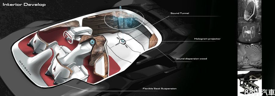 Mercedes-Maybach ECHO捨棄傳統儀錶配置，以擋風玻璃作為抬頭顯示幕，並導入「3D立體投影」技術，亦搭載自動駕駛系統。