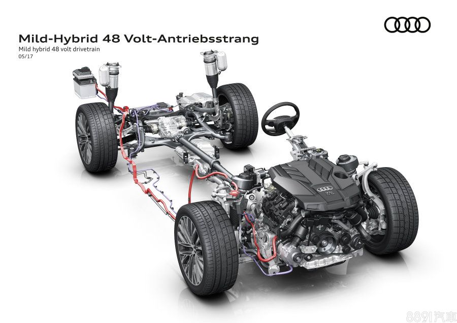 A8車系搭載的48V輕度油電混合系統，做為車輛電力的輔助，具備提升效能的優勢。