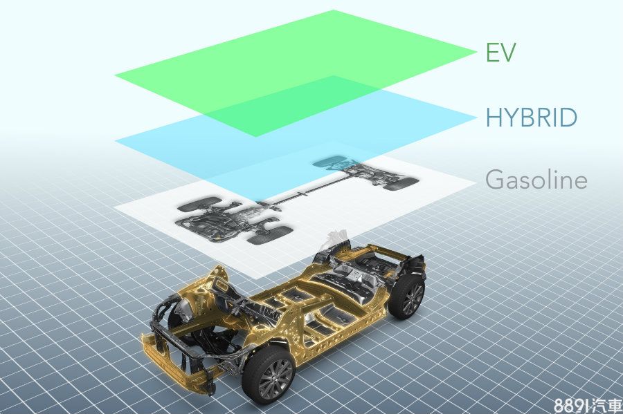 首見於現行Impreza的新世代SGP底盤在設計之初便預留了硬體設置空間,可兼容汽油、油電、純電等動力系統,而該底盤也將運用於品牌所有車系上。