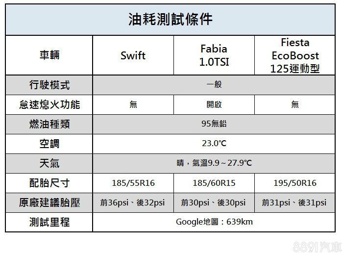 SuzukiSwift