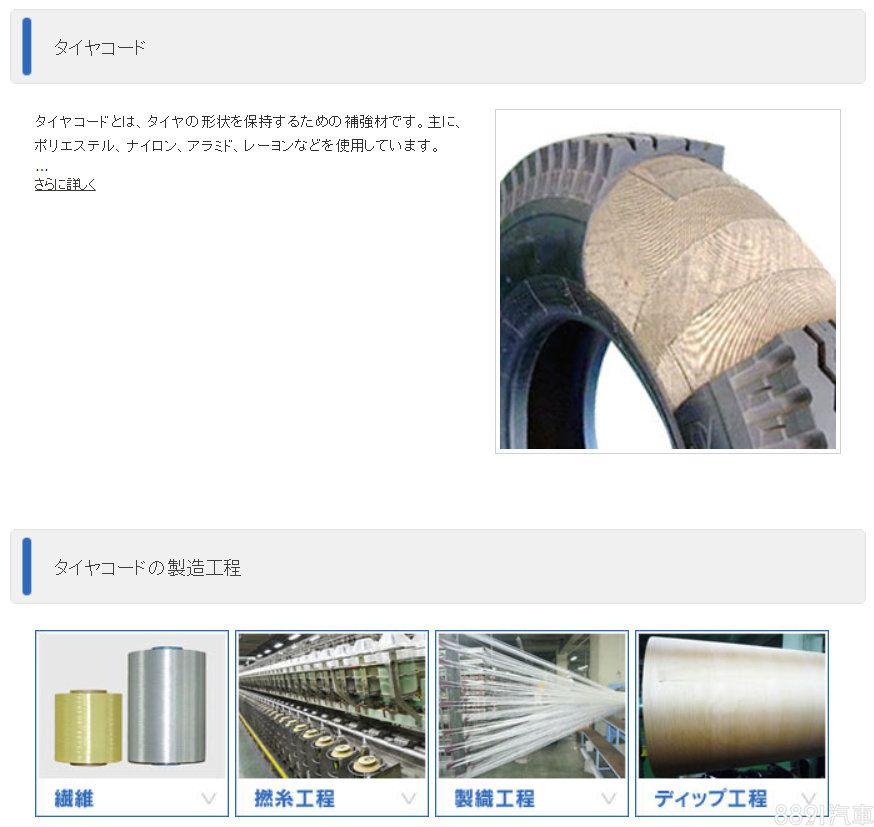 輪胎裡的人造纖維層是THC的主要產品之一,其官網上更介紹了其產品製程。