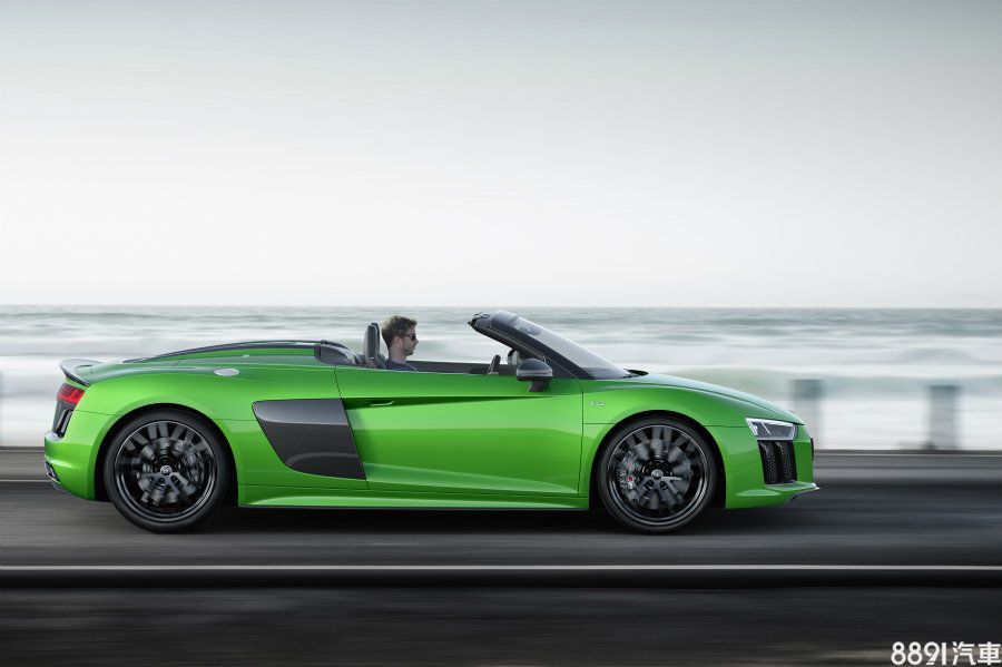 (圖為Audi R8 Spyder)