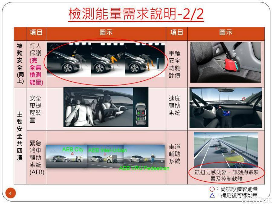 (圖片擷自林淑芬立委臉書)