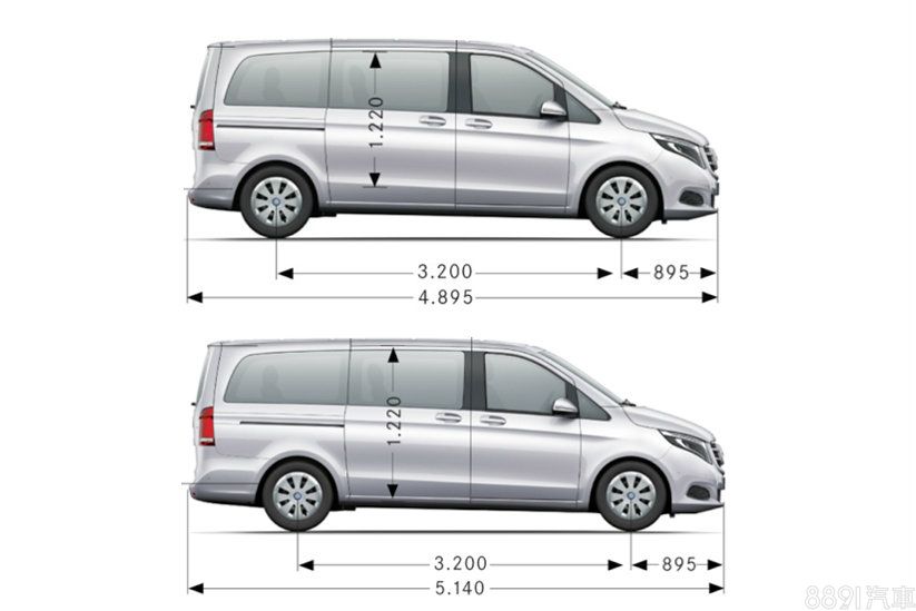 上圖為V220d短軸款，下圖為Vito Tourer。兩車軸距車高均相同，僅車長因尾廂空間設計而有所差異。