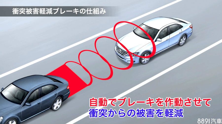 圖片來源自日本國土交通省自動車局