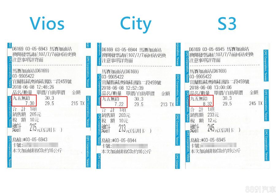 (從左至右為Vios、City與S3)