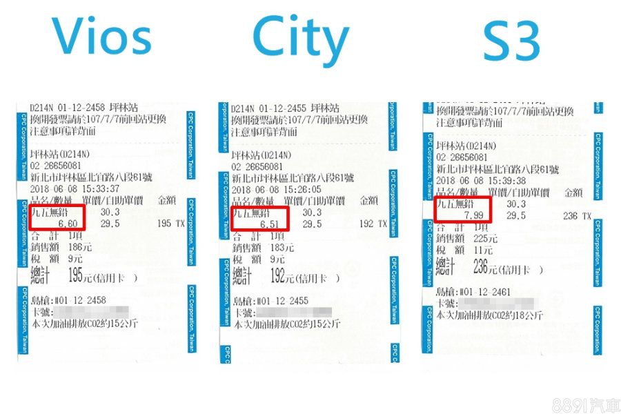 (從左至右為Vios、City與S3)