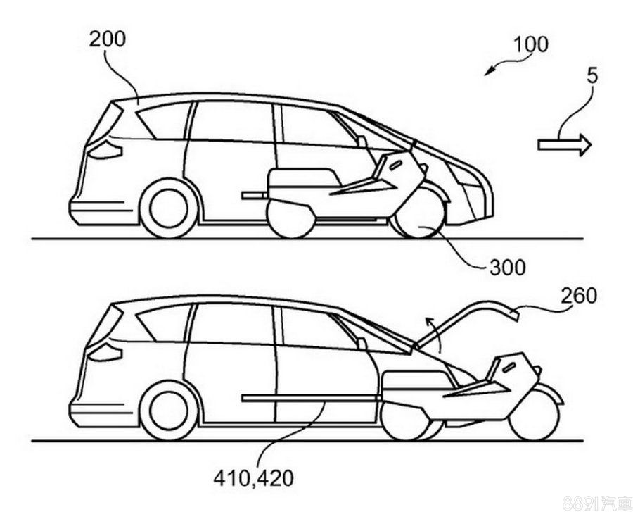 圖中的410 、420為機械軌道，可視情況將機車收納或下放，進而達成交通多模式目標。