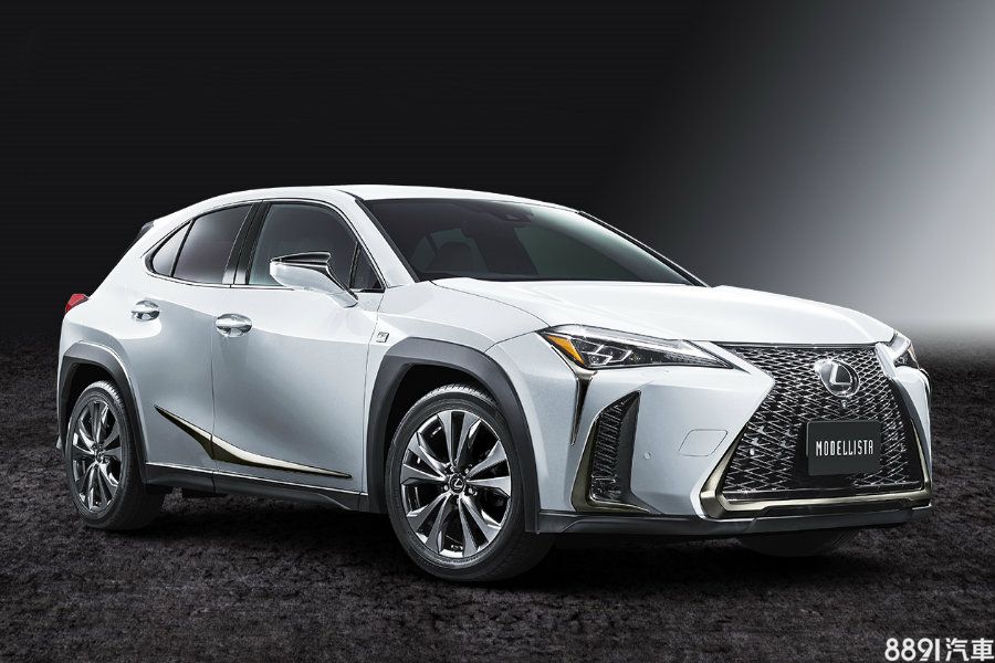 (圖為Modellista一般款套件)