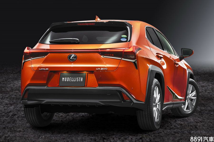 (圖為Modellista一般款套件)