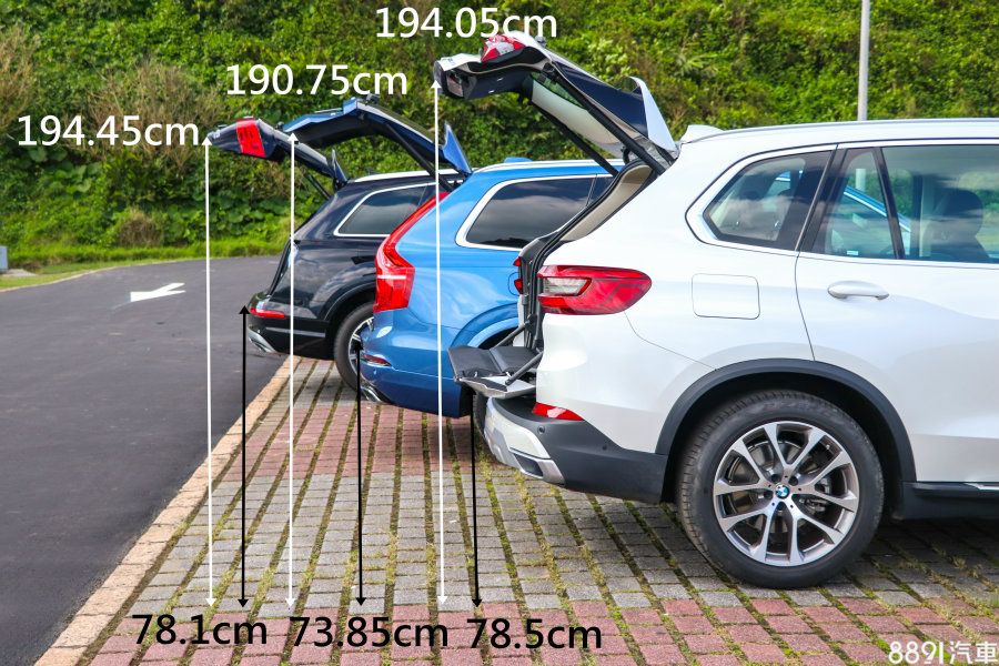 （三車均可自訂開啟高度，圖中以開啟至最高比較。）