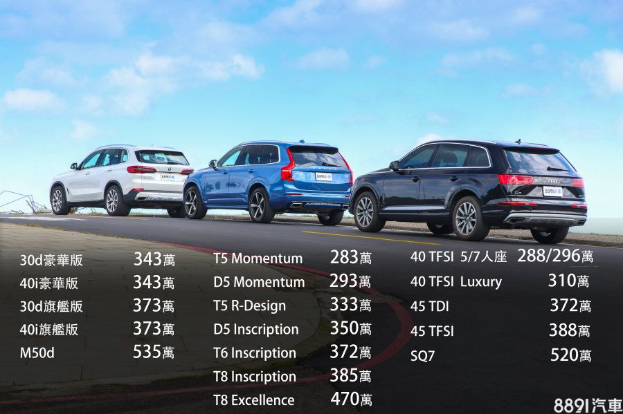 本次試駕X5為40i旗艦款、Q7為45 TFSI,XC90因原廠車源之故,以T5 R-Design應戰。