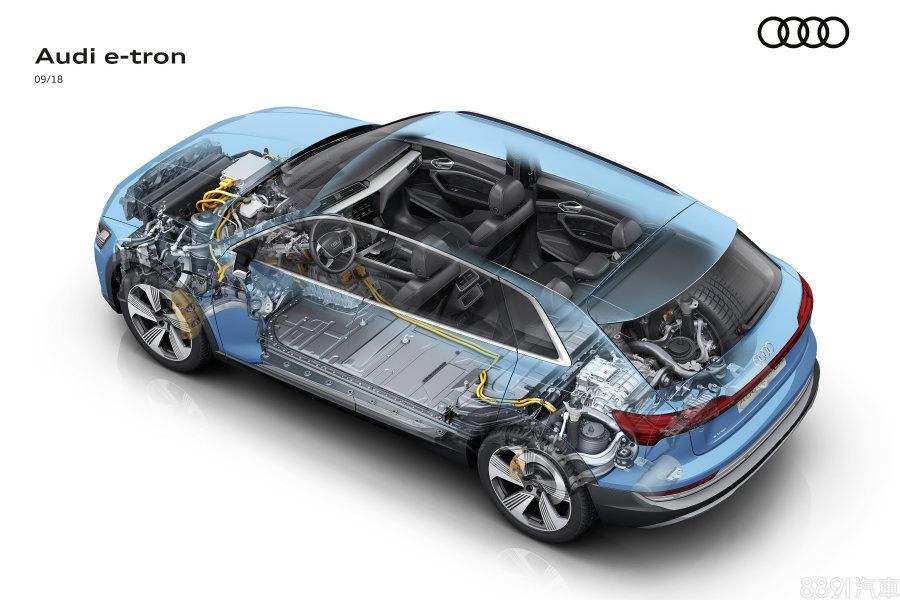 圖為e-tron動力配置圖,僅供示意參考。