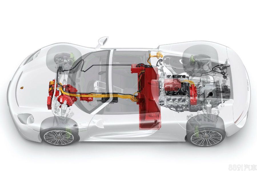 918 Spyder搭載6.8kWh電容量鋰電池組，可純電行駛31km，算是劃時代的油電超跑！