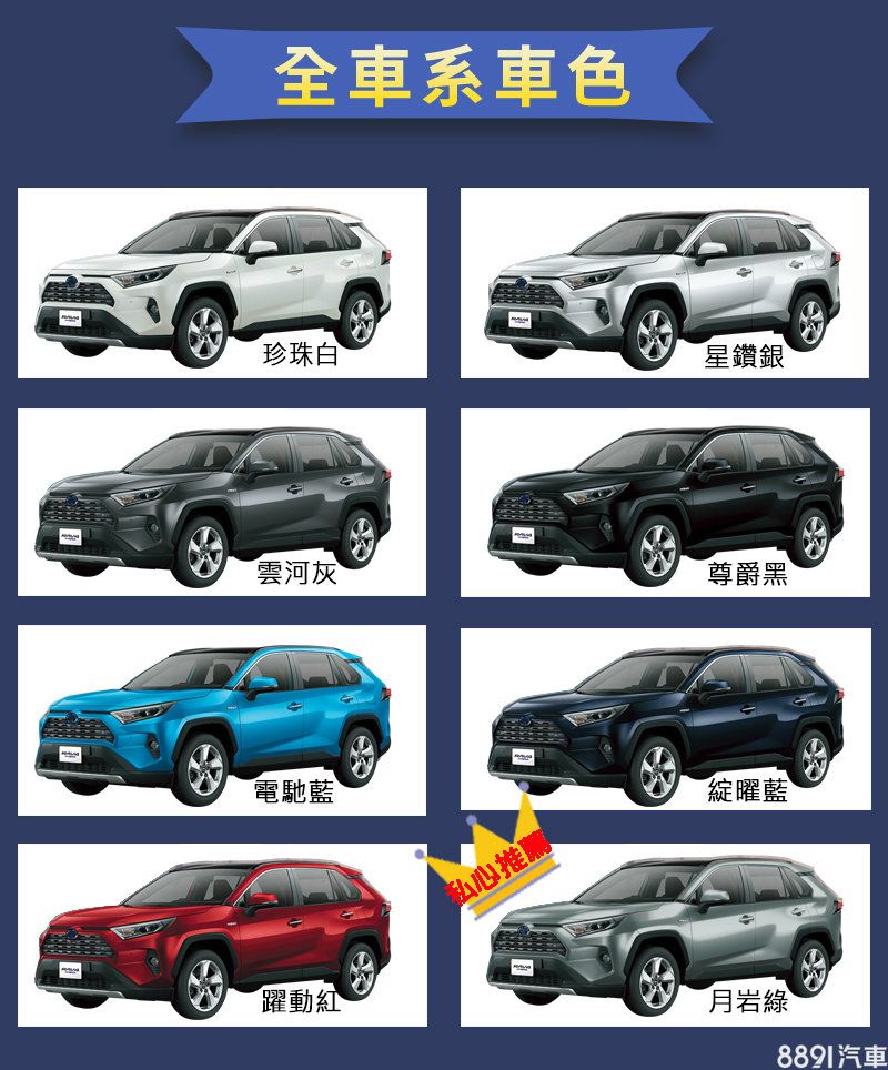 買車大補帖 想入手新一代豐田rav4 買前必看 81汽車