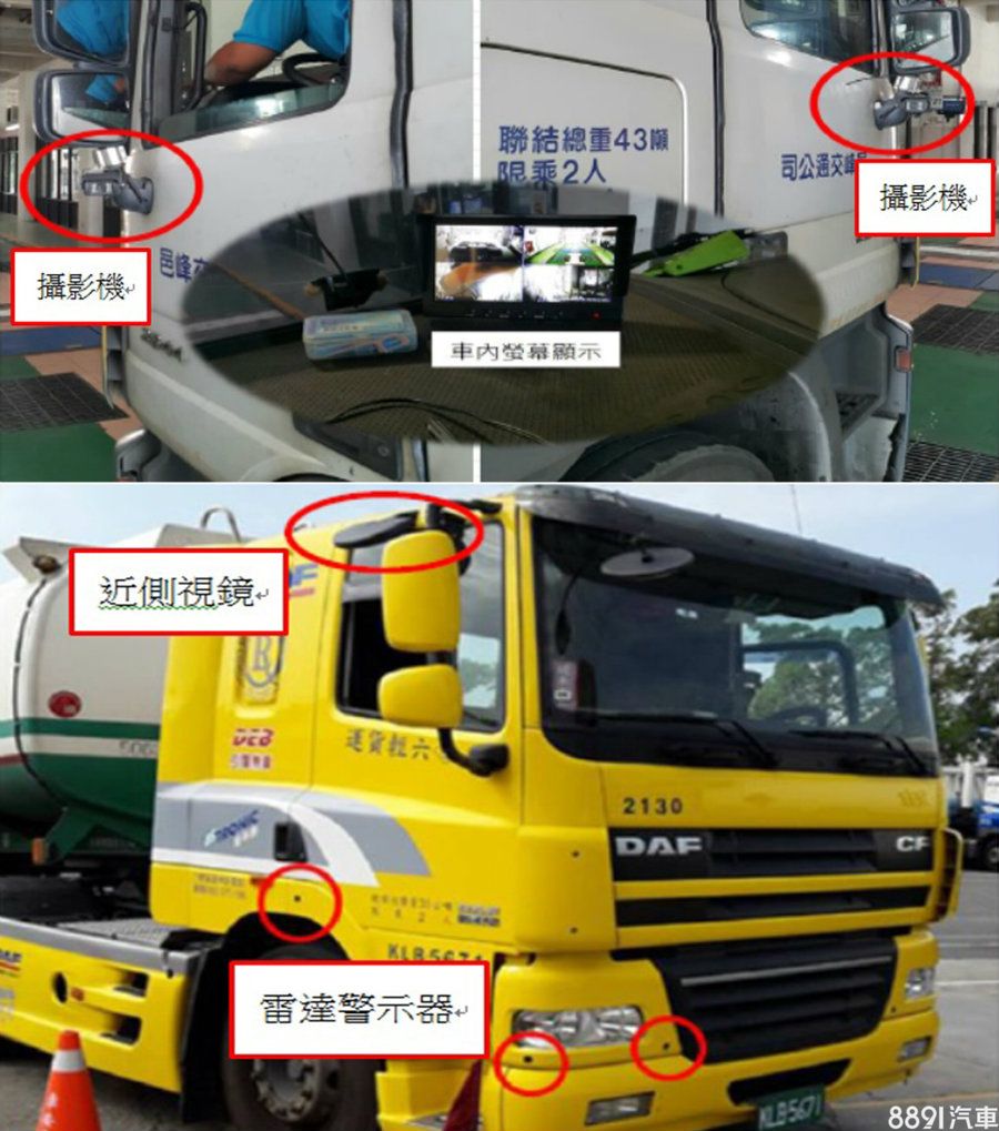 圖片來源取自於道路交通安全督導委員會