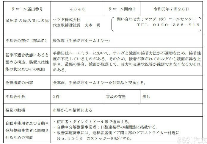 後視鏡瑕疵日本mazda召回新一代馬3 台灣未受影響 81新車