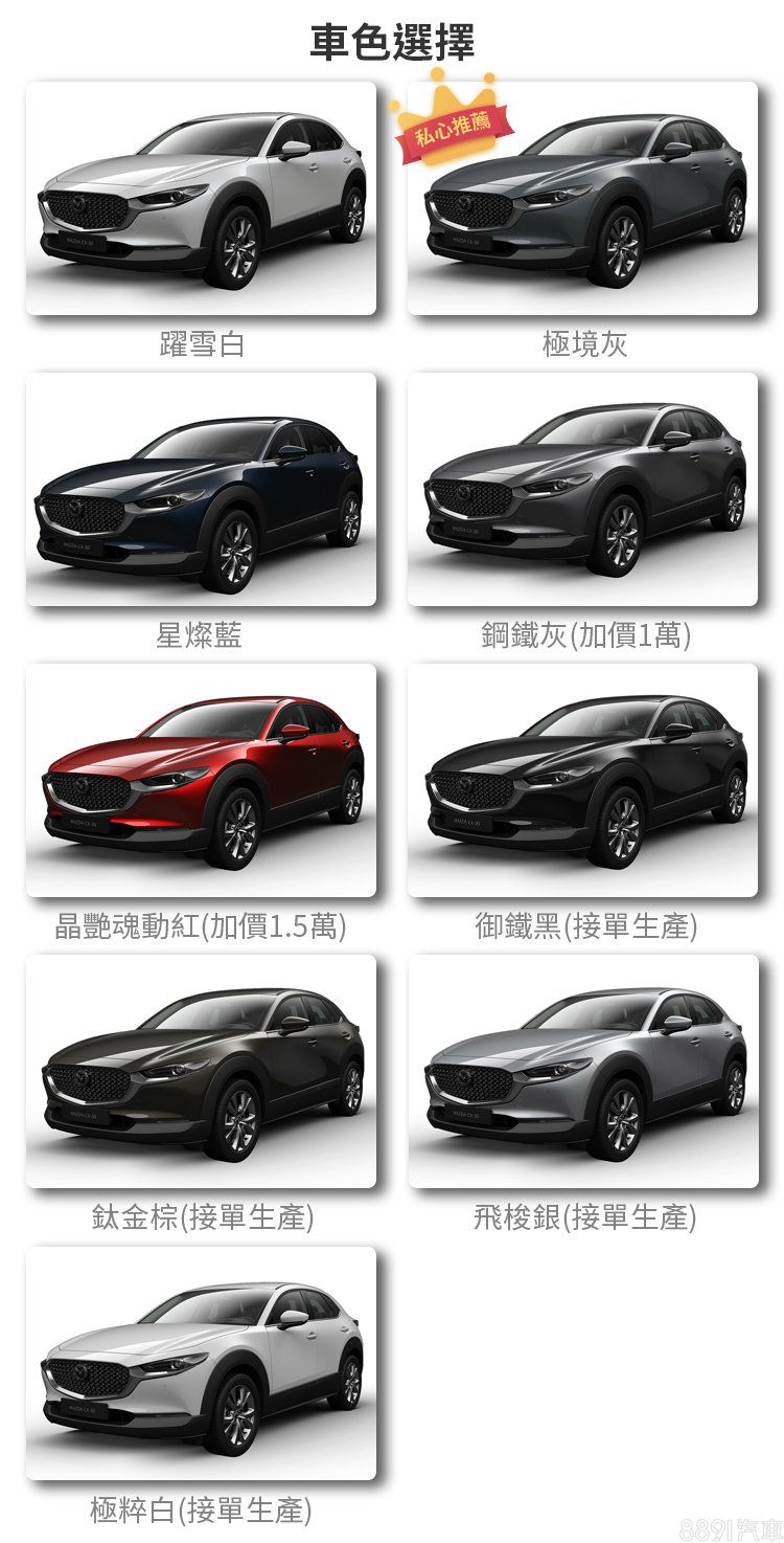 集評導購 入門90萬有找真划算 Mazda Cx 30怎麼選最值得 81汽車