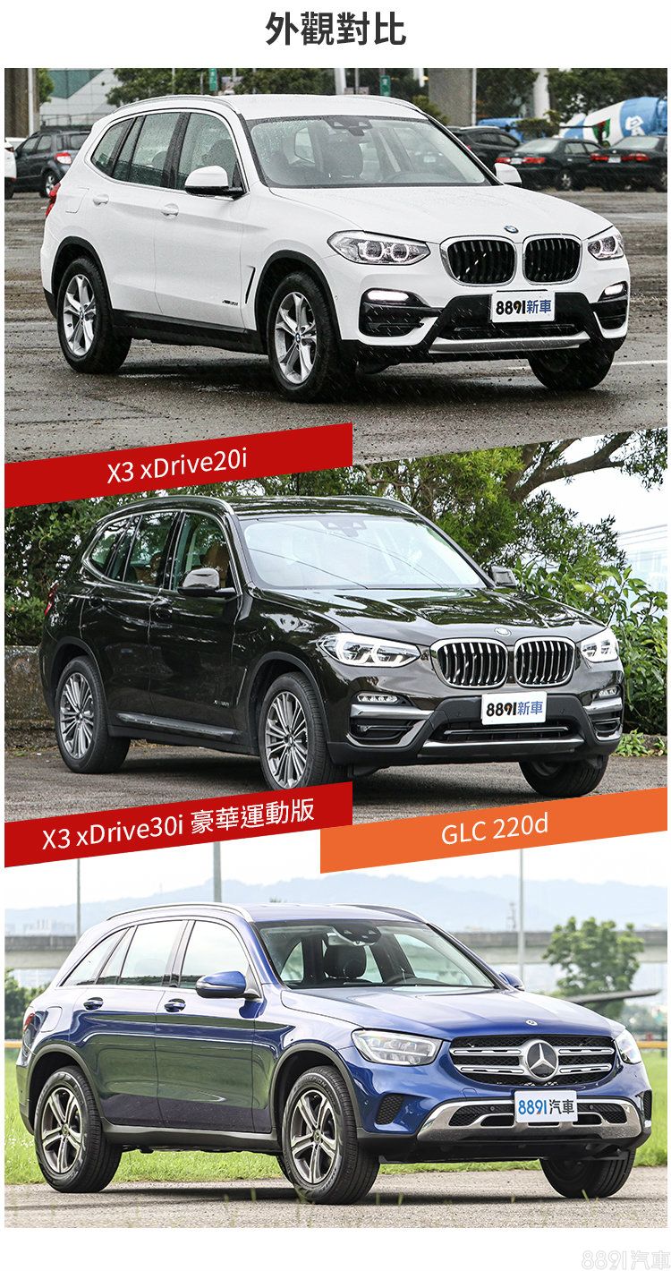 BMWX3