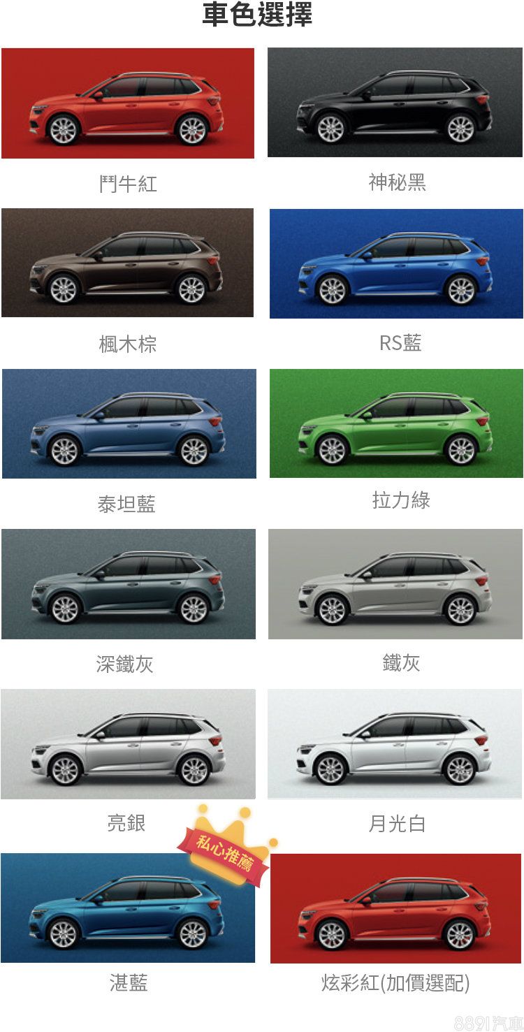 圖 該花百萬買頂級款嗎 Skoda Kamiq選哪一款最值得 試車文章 81新車