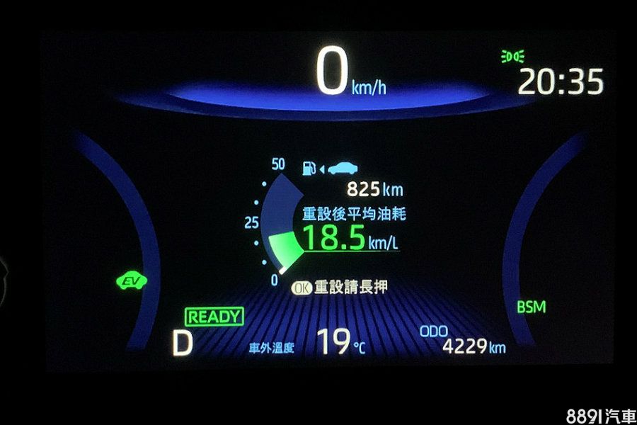 旅程電腦顯示的平均油耗與實測結果18.2 km/L差異不大。
