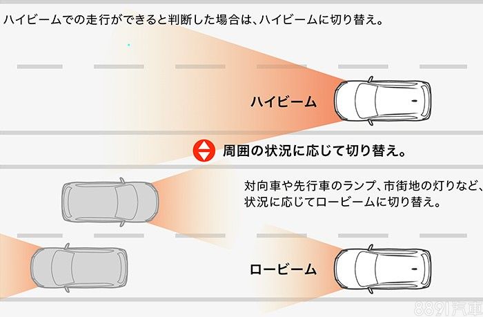 國外車訊 E Assist列標配 三菱發表日規新年式rvr 81汽車