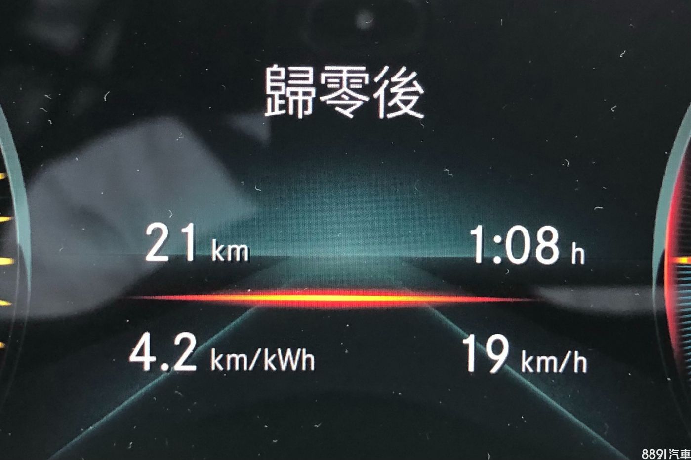 你看得懂電動車耗能單位嗎？1度電跑多遠才是省電？-8891汽車