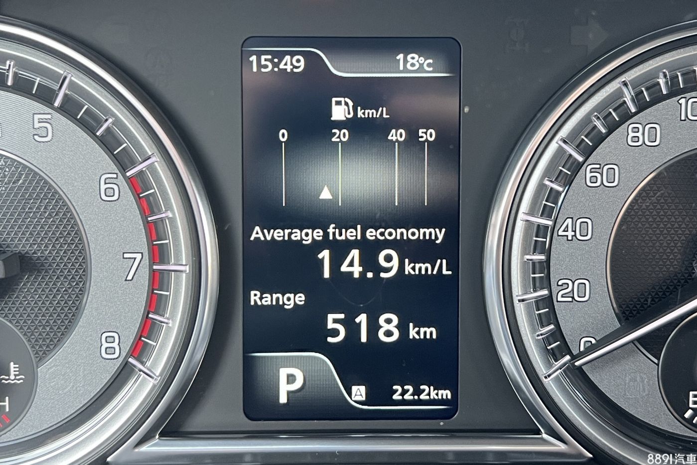 48v 輕油電車的儀錶顯示14.9km/L