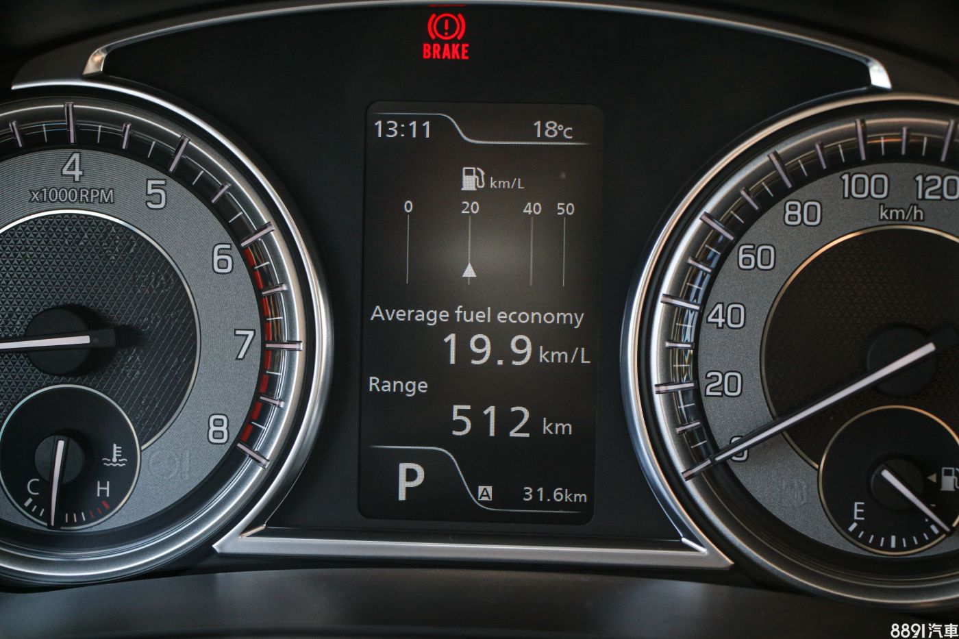 行車電腦所顯示的油耗數據為19.9km/L