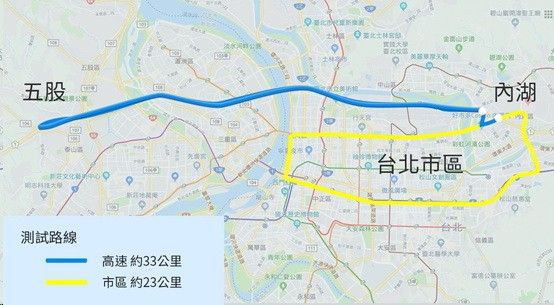 48V輕油電油耗測試