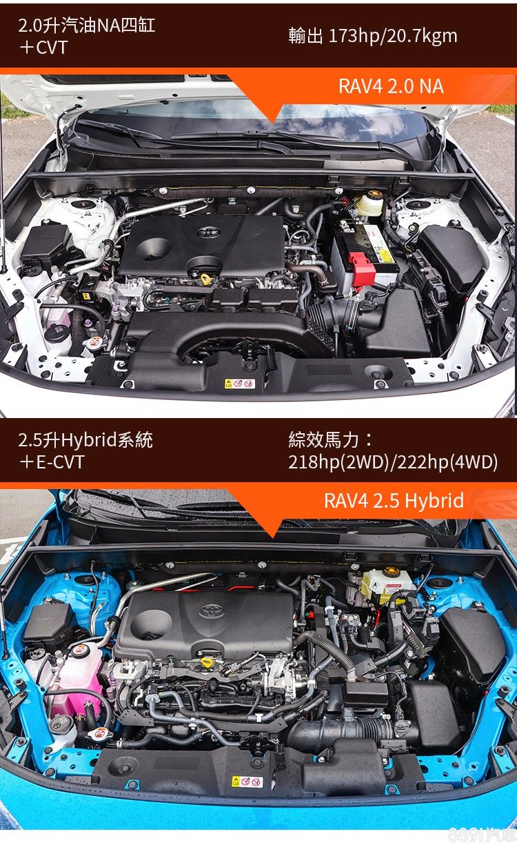 Cx 5小改更新 挑戰冠軍rav4 兩部日製suv怎麼選 81汽車