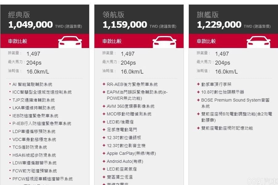 NissanX-Trail